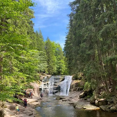Szklarska Przystan - Blisko Centrum, Pkp I Szlakow *