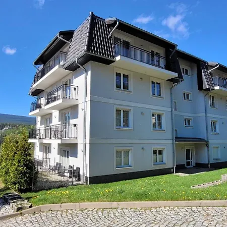 Szklarska Przystań - Blisko Centrum, Pkp I Szlaków Szklarska Poręba
