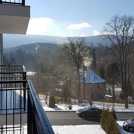 Szklarska Przystan - Blisko Centrum, Pkp I Szlakow Szklarska Poreba